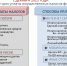 Nalog - Администрация Кантемировского района